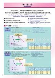 模具鋼疲勞裂紋產(chǎn)生的原因及預防措施